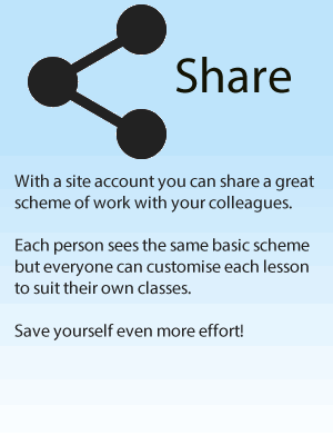 Sharing